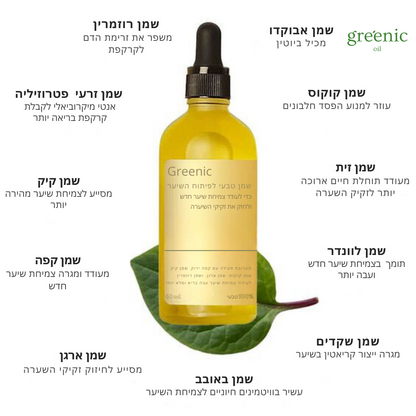 Triple Hair Growth Kit (לקבלת תוצאות הכי טובות)